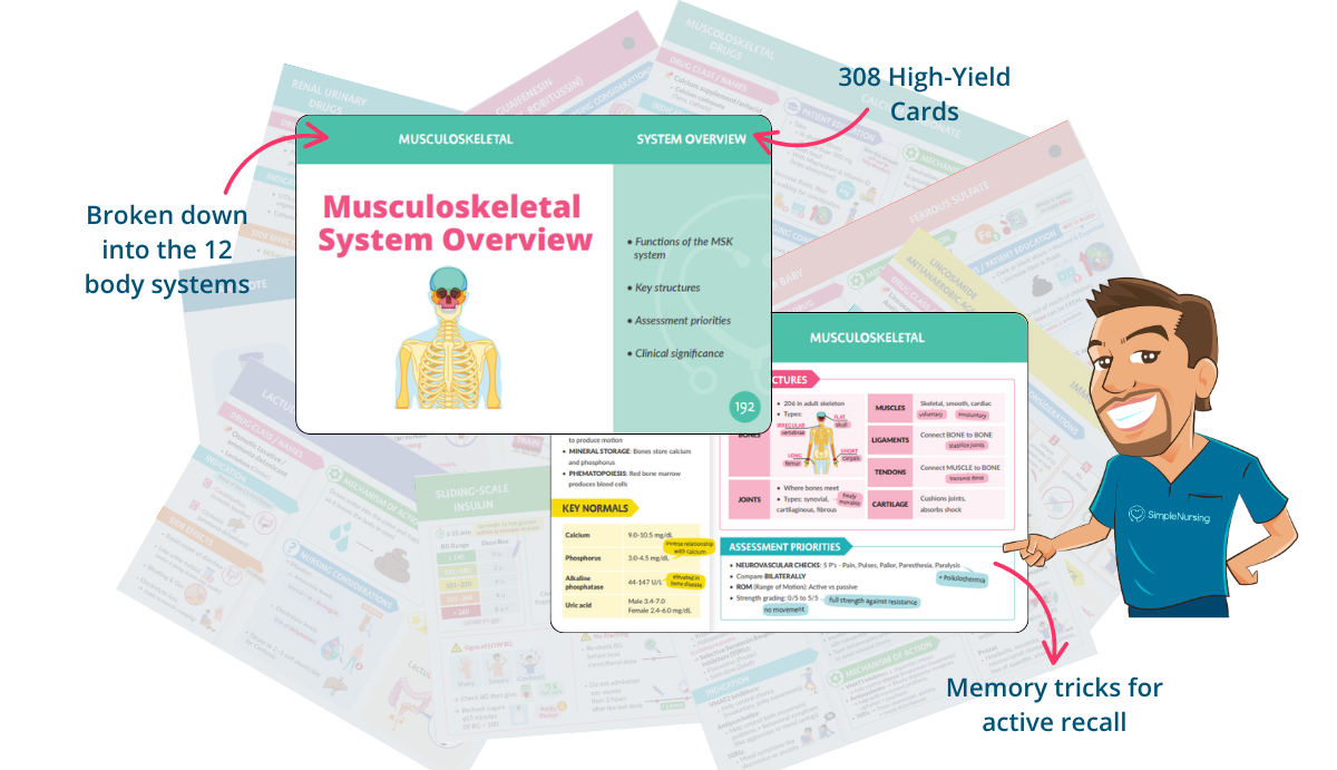 Med Surg Flashcards for Nursing Students