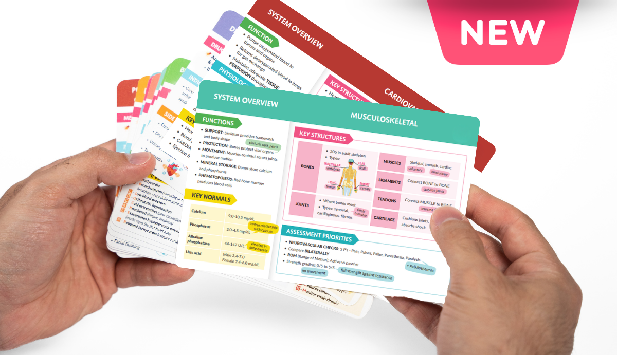 Med Surg Flashcards for Nursing Students
