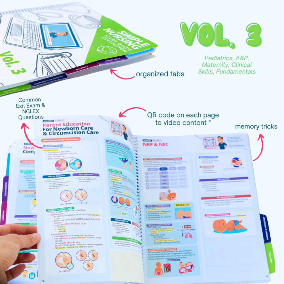 Nursing School Study Guide Books with NCLEX Questions - SimpleNursing