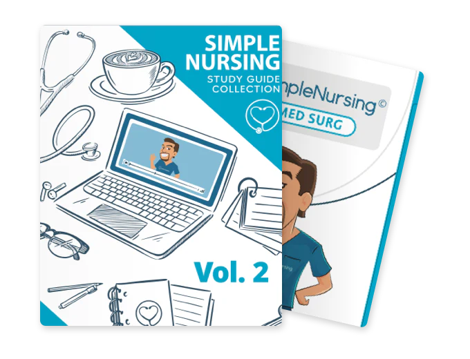 Collections – SimpleNursing